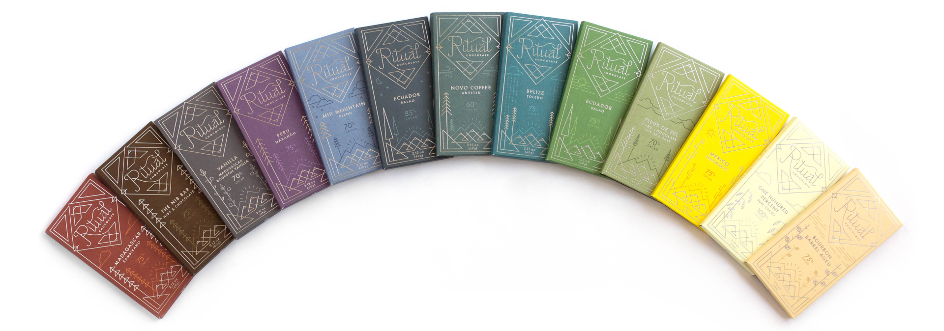 Ritual Chocolate